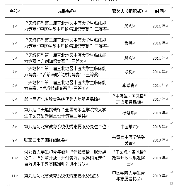 5fa531fe933f8.png QQ图片20201106191719.png