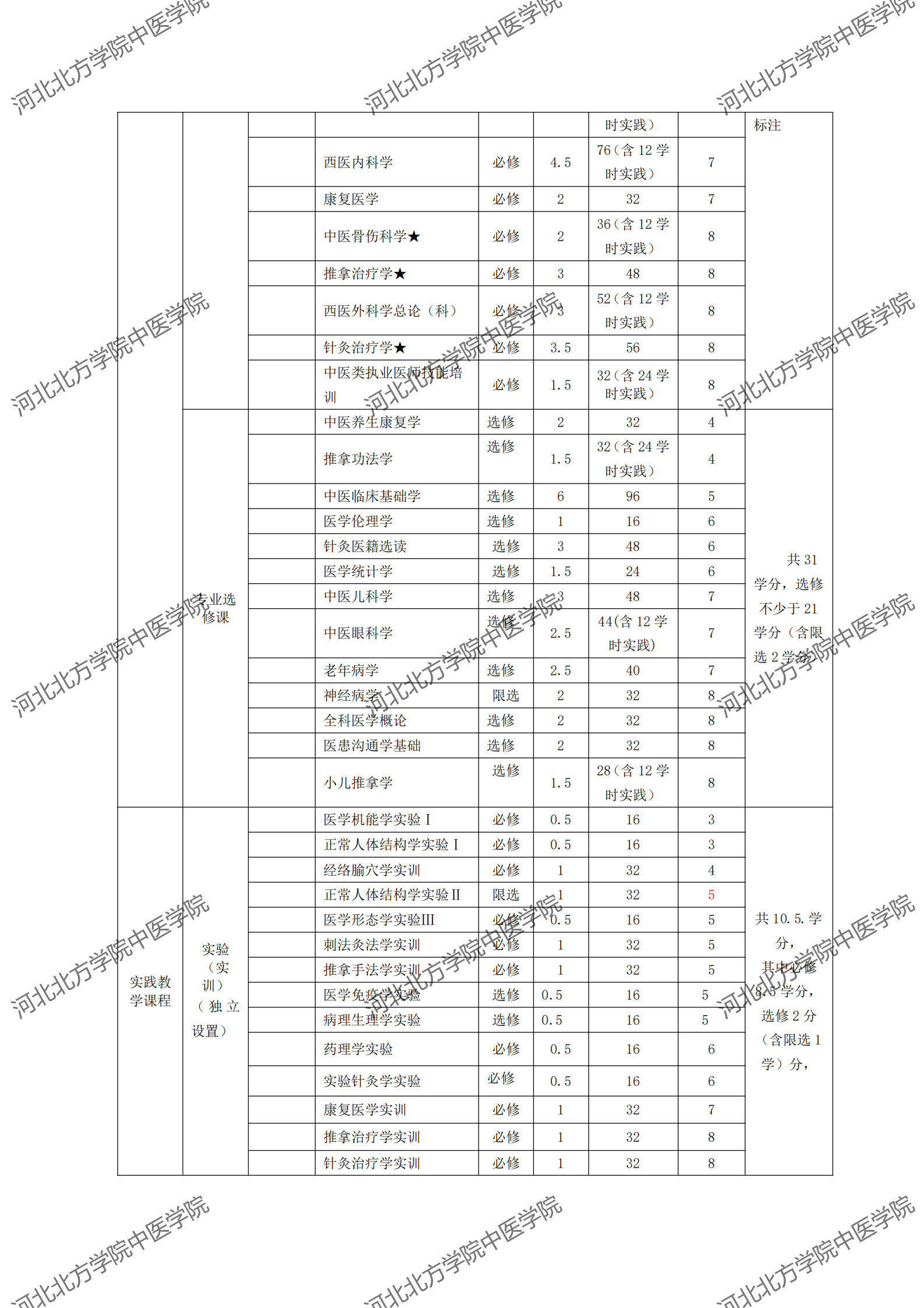5fb37bafb8b67.png