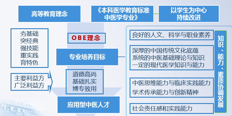 60a24cac8dac3.png QQ图片20210517185934.png
