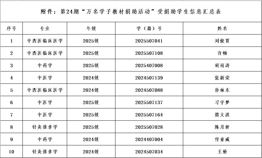 受助员工.jpg