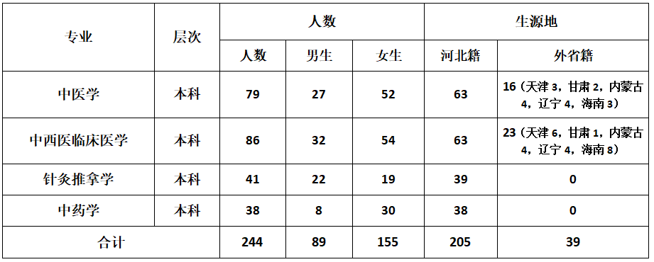 QQ_1760601154862.png