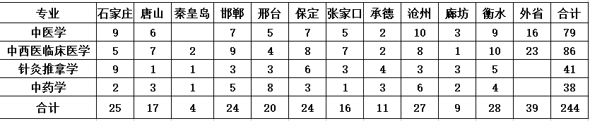 QQ_1760601293911.png
